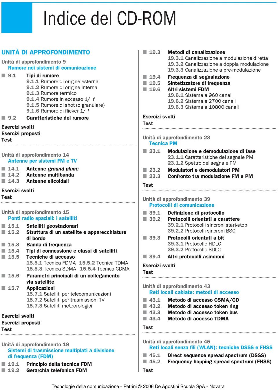 1 Anenne ground plane 14.2 Anenne mulibanda 14.3 Anenne elicoidali Esercizi svoli es Unià di approfondimeno 15 Poni radio spaziali: i saellii 15.1 Saellii geosazionari 15.