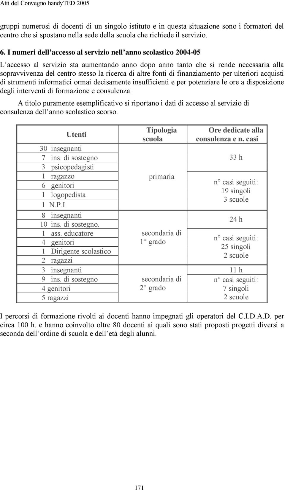 altre fonti di finanziamento per ulteriori acquisti di strumenti informatici ormai decisamente insufficienti e per potenziare le ore a disposizione degli interventi di formazione e consulenza.