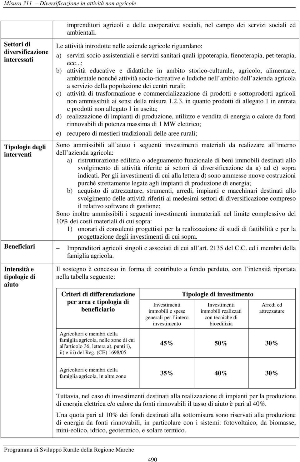 ..; b) attività educative e didattiche in ambito storico-culturale, agricolo, alimentare, ambientale nonché attività socio-ricreative e ludiche nell ambito dell azienda agricola a servizio della