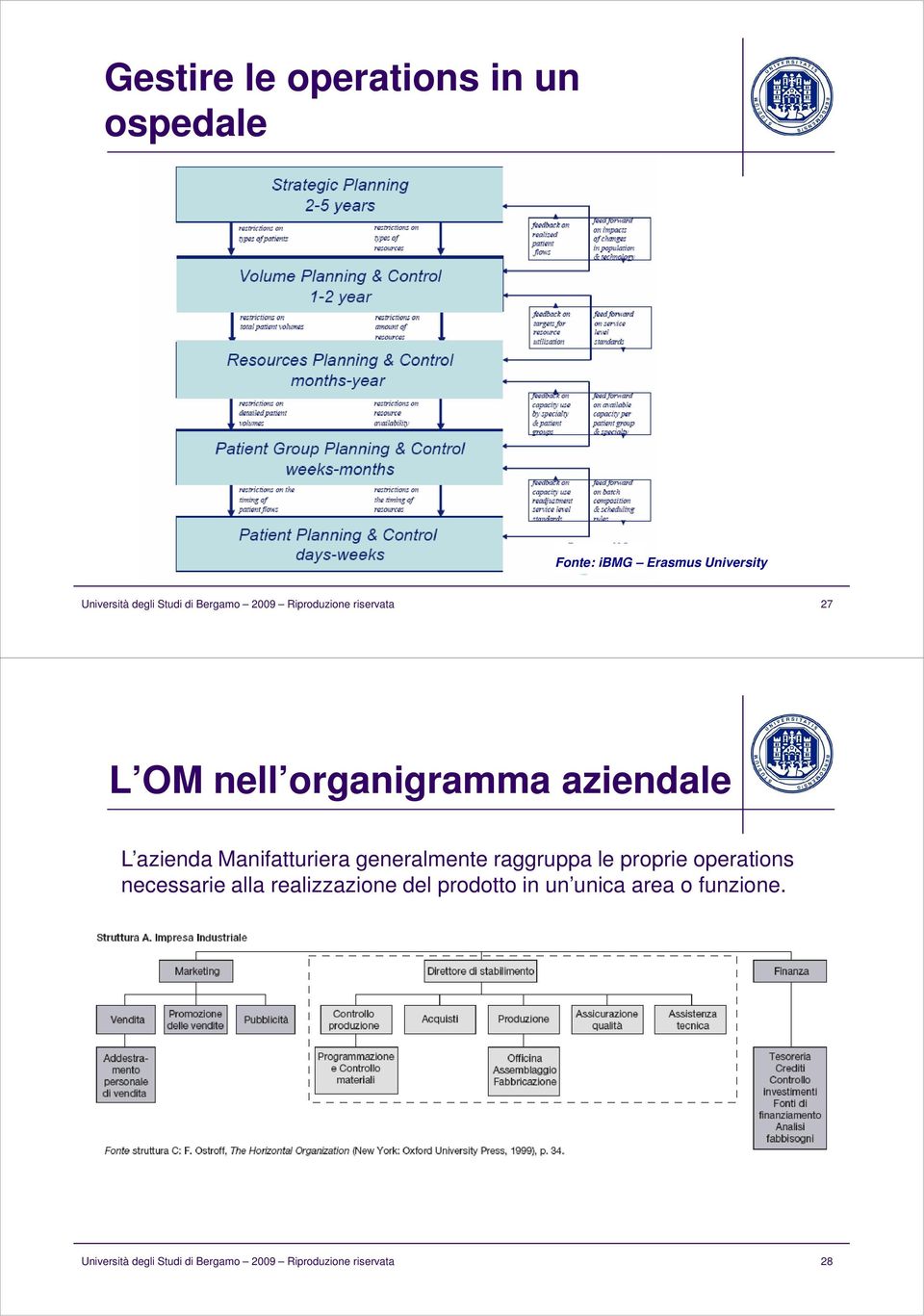 Manifatturiera generalmente raggruppa le proprie operations necessarie alla realizzazione