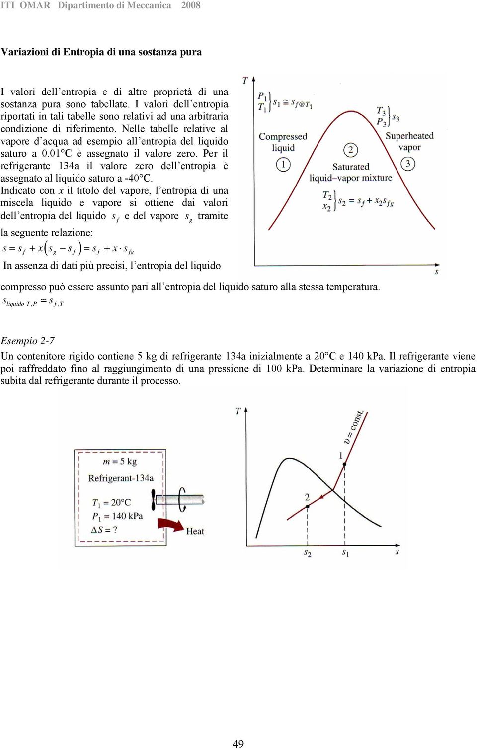 0 C è assegnato il valore zero. Per il refrigerante 34a il valore zero dell entropia è assegnato al liquido saturo a -40 C.