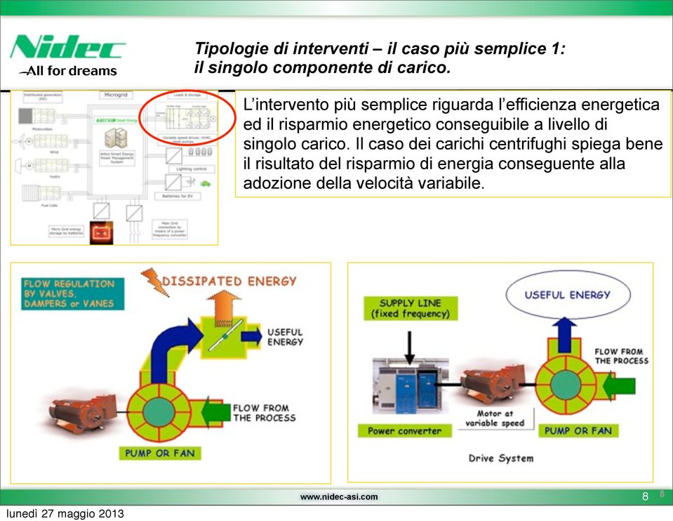 conseguibile a livello di singolo carico.