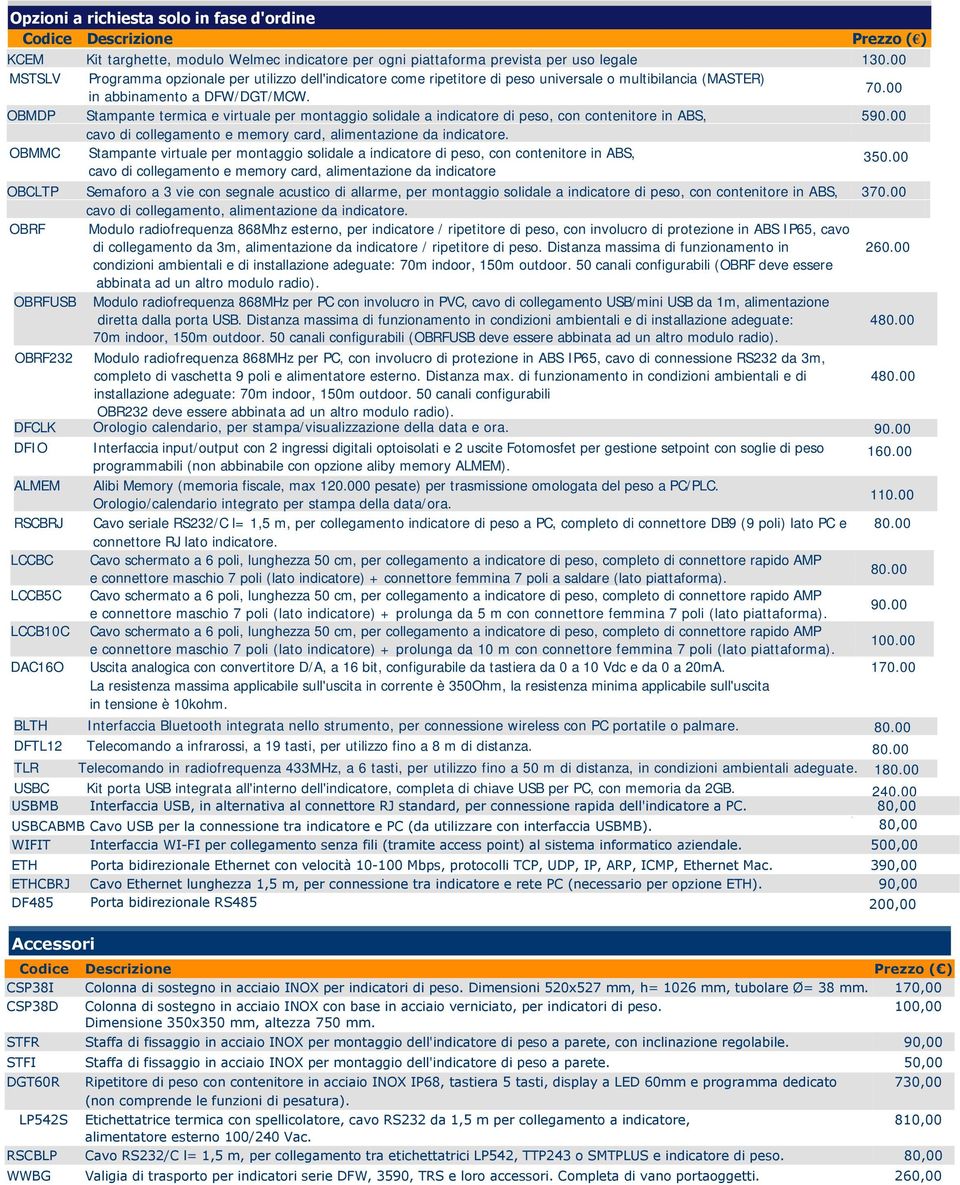 00 OBMDP Stampante termica e virtuale per montaggio solidale a indicatore di peso, con contenitore in ABS, 590.00 cavo di collegamento e memory card, alimentazione da indicatore.