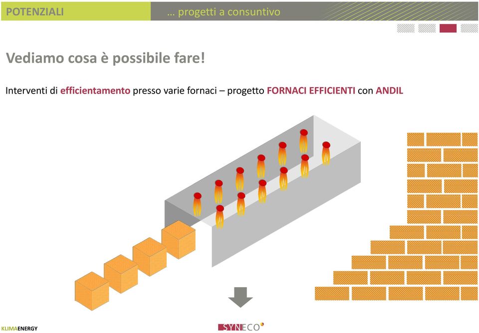 Interventi di efficientamento presso