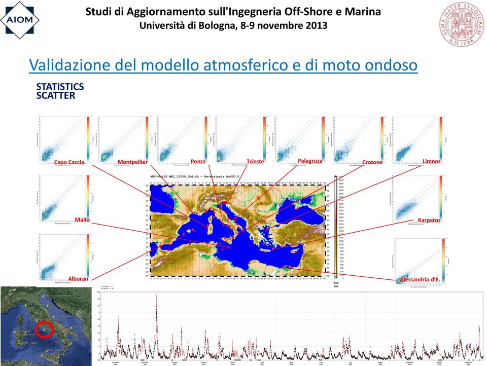 Montpellier Ponza Trieste Palagruza Crotone