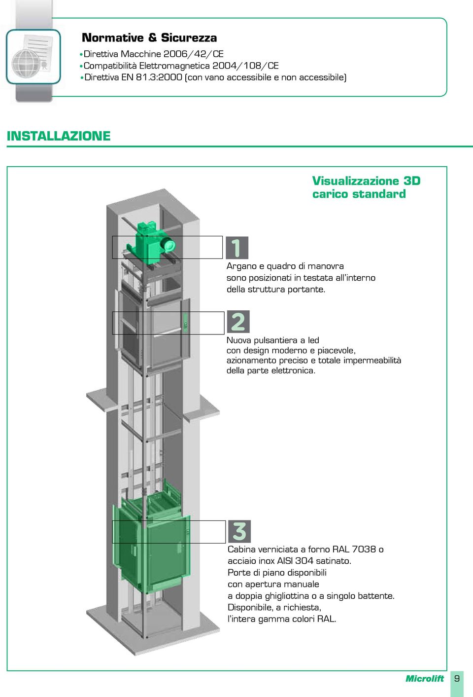 interno della struttura portante. Nuova pulsantiera a led con design moderno e piacevole, azionamento preciso e totale impermeabilità della parte elettronica.