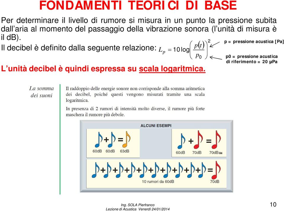 Il decibel è definito dalla seguente relazione: p t 2 10log L unità decibel è quindi espressa su