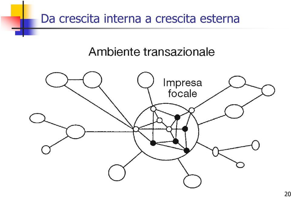 interna a 