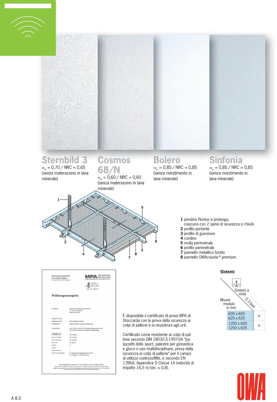 lo portante 3 profi lo di giunzione 4 cordino 5 molla perimetrale 6 profi lo perimetrale 7 pannello metallico forato 8 pannello OWAcoustic premium Sistemi Sistemi a vista Misure modulo in mm S 3 bws