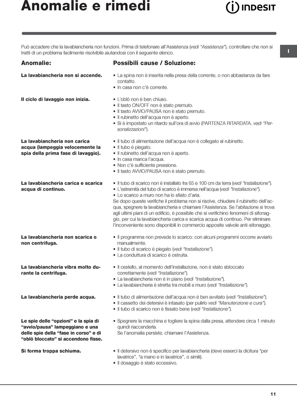 Anomalie: La lavabiancheria non si accende. l ciclo di lavaggio non inizia. La lavabiancheria non carica acqua (lampeggia velocemente la spia della prima fase di lavaggio).