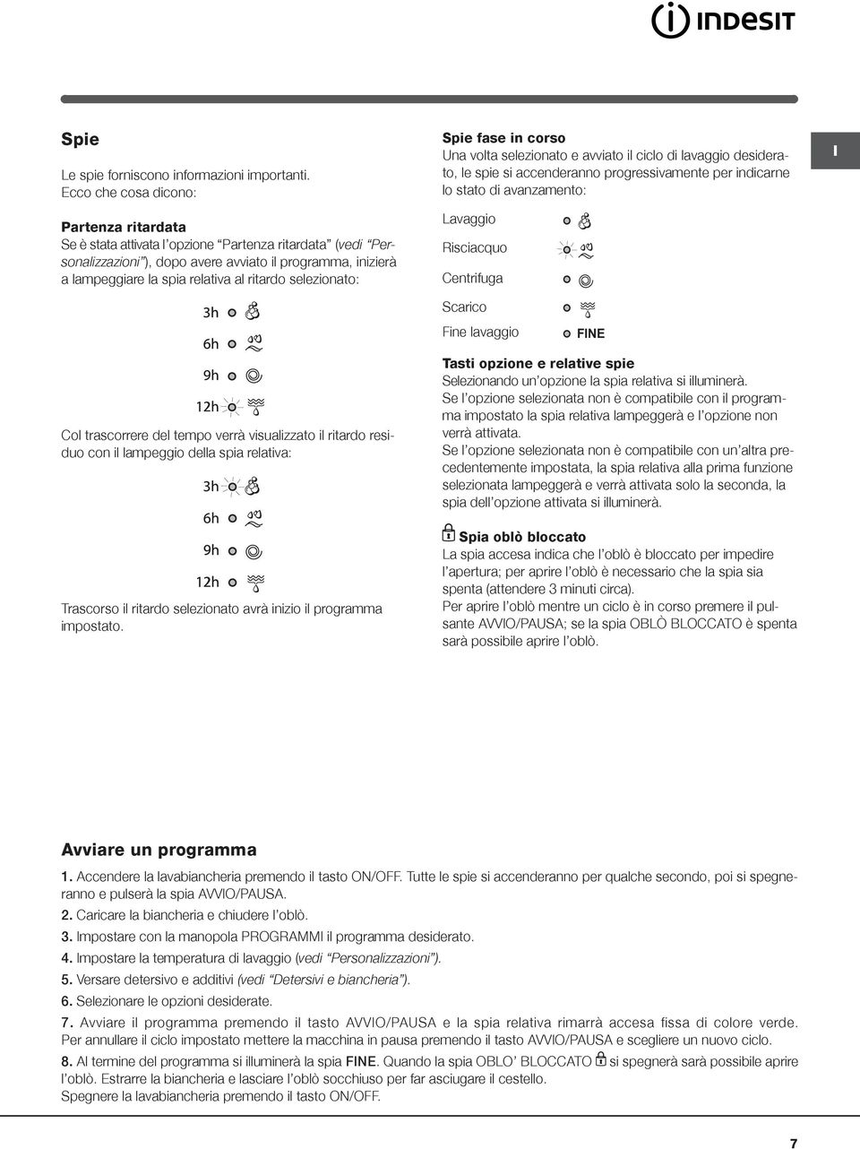 ritardo selezionato: Spie fase in corso Una volta selezionato e avviato il ciclo di lavaggio desiderato, le spie si accenderanno progressivamente per indicarne lo stato di avanzamento: Lavaggio