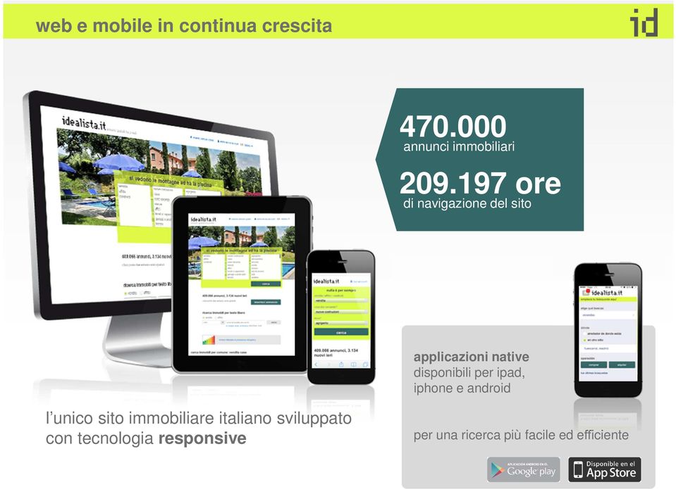 per ipad, iphone e android l unico sito immobiliare italiano