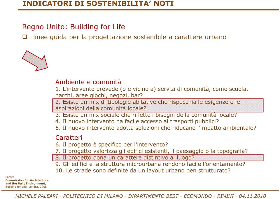 3. Esiste un mix sociale che riflette i bisogni della comunità locale? 4. Il nuovo intervento ha facile accesso ai trasporti pubblici? 5.