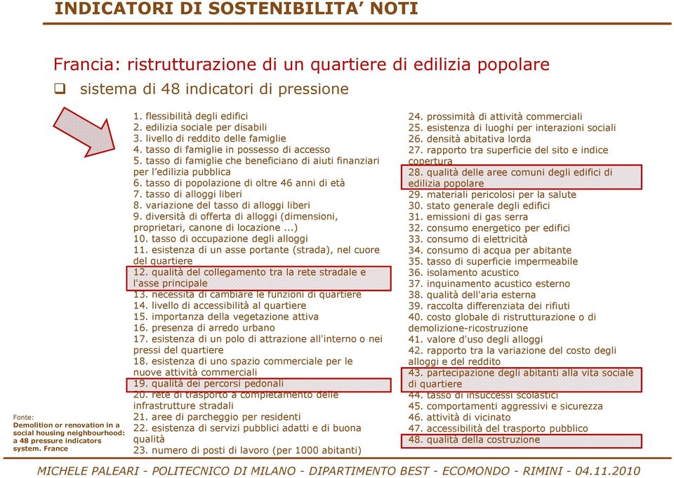 tasso di famiglie in possesso di accesso 5. tasso di famiglie che beneficiano di aiuti finanziari per l edilizia pubblica 6. tasso di popolazione di oltre 46 anni di età 7. tasso di alloggi liberi 8.