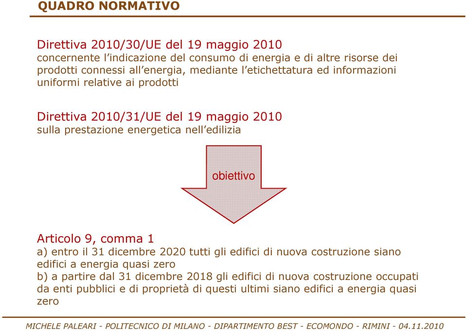 nell edilizia obiettivo Articolo 9, comma 1 a) entro il 31 dicembre 2020 tutti gli edifici di nuova costruzione siano edifici a energia quasi zero b) a