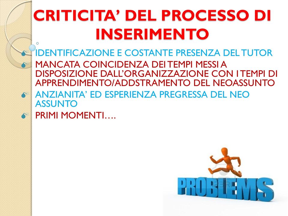 DISPOSIZIONE DALL ORGANIZZAZIONE CON I TEMPI DI