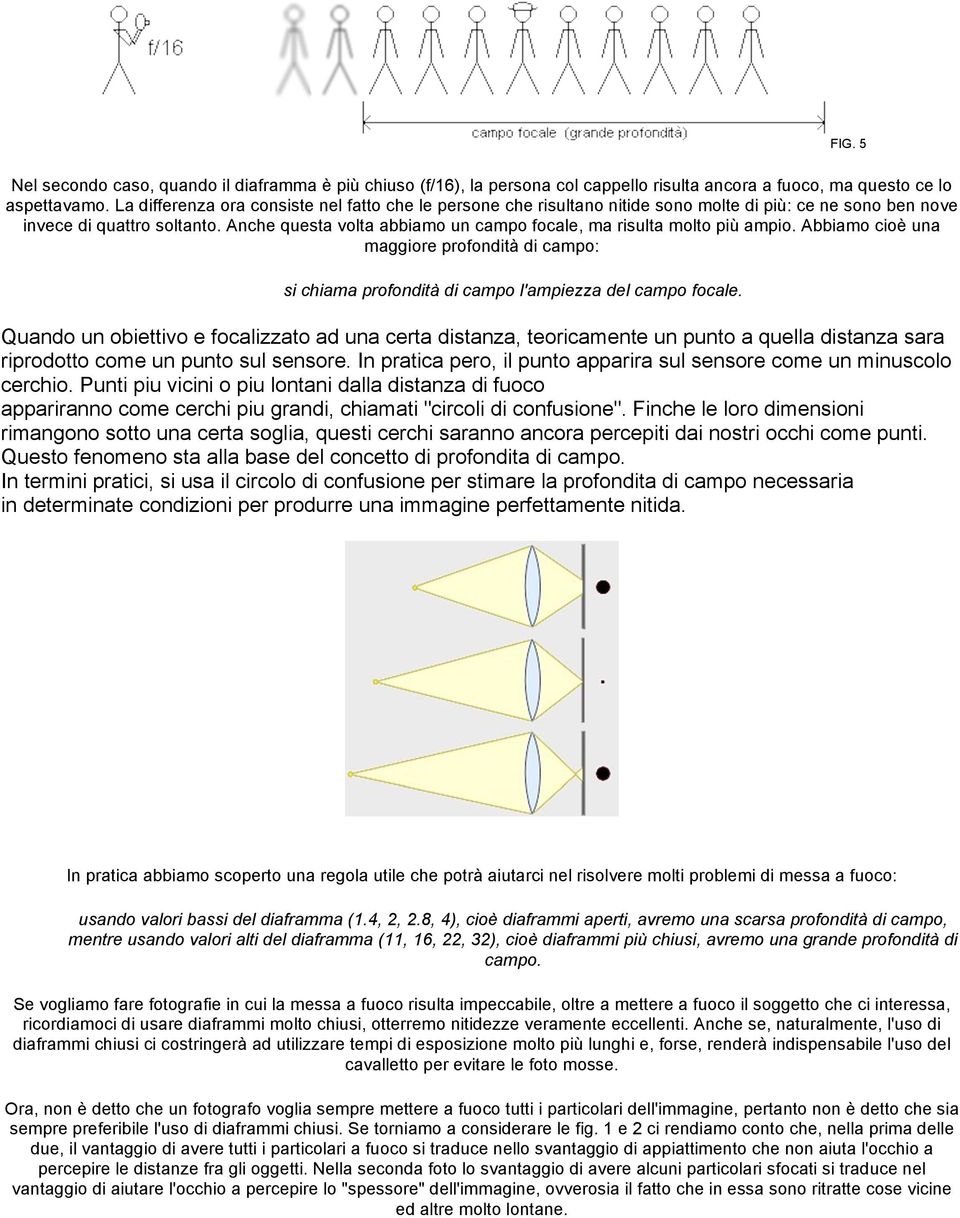 Anche questa volta abbiamo un campo focale, ma risulta molto più ampio. Abbiamo cioè una maggiore profondità di campo: si chiama profondità di campo l'ampiezza del campo focale.