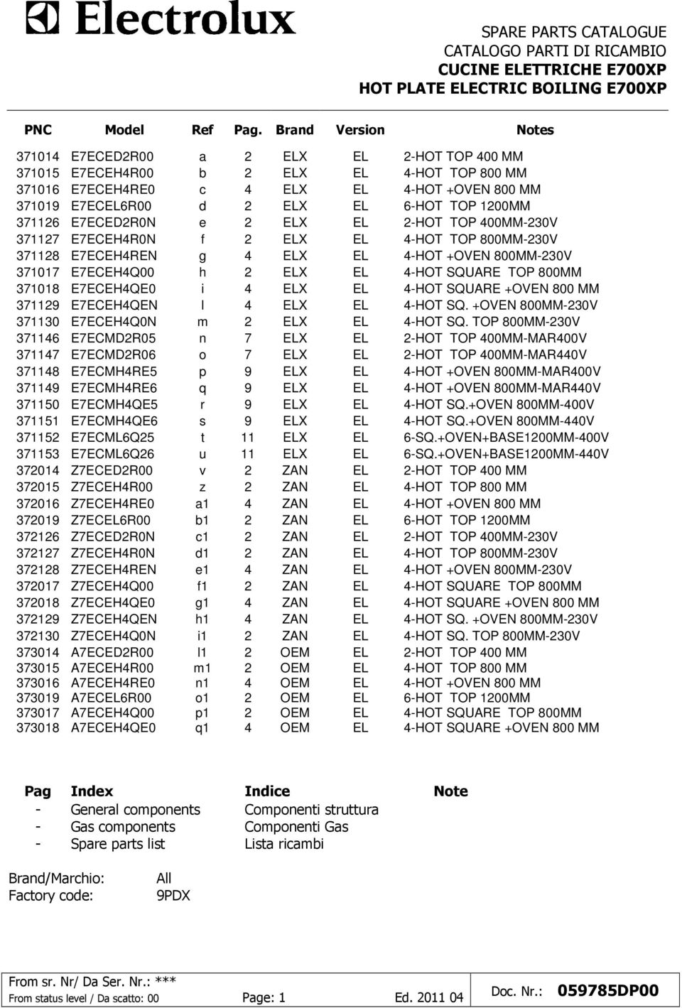E7ECED2R0N e 2 ELX EL 2-HOT TOP 400MM-20V 727 E7ECEH4R0N f 2 ELX EL 4-HOT TOP 800MM-20V 728 E7ECEH4REN g 4 ELX EL 4-HOT +OVEN 800MM-20V 707 E7ECEH4Q00 h 2 ELX EL 4-HOT SQUARE TOP 800MM 708 E7ECEH4QE0