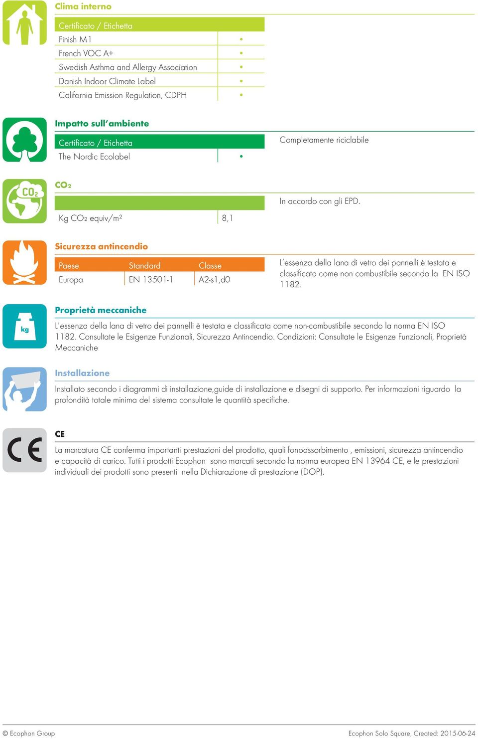 Sicurezza antincendio Paese Standard Classe Europa EN 13501-1 A2-s1,d0 L essenza della lana di vetro dei pannelli è testata e classificata come non combustibile secondo la EN ISO 1182.