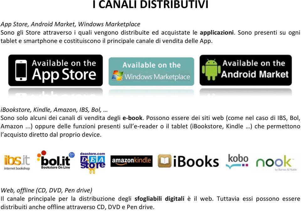 ibookstore, Kindle, Amazon, IBS, Bol, Sono solo alcuni dei canali di vendita degli e- book. Possono essere dei siti web (come nel caso di IBS, Bol, Amazon.