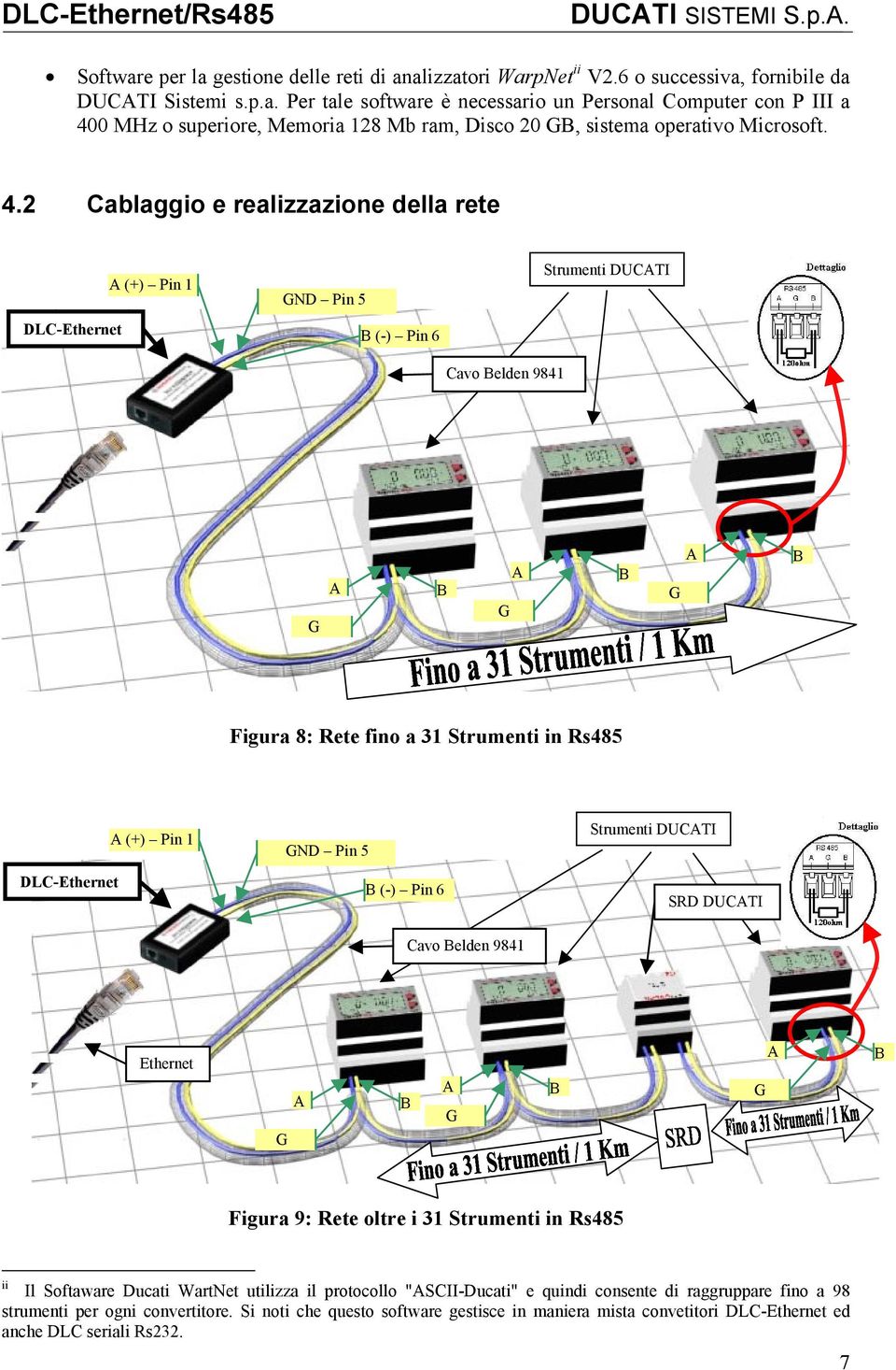 (+) Pin 1 GND Pin 5 B (-) Pin 6 Strumenti DUCATI SRD DUCATI Cavo Belden 9841 Ethernet G A B A G B G A B Figura 9: Rete oltre i 31 Strumenti in Rs485 ii Il Softaware Ducati WartNet utilizza il