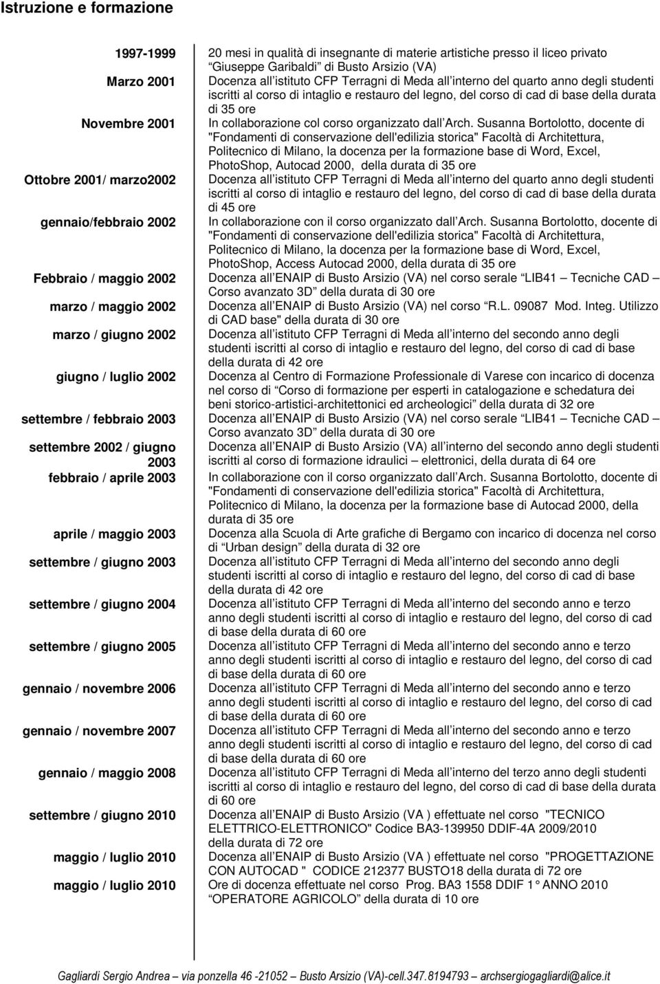 Susanna Bortolotto, docente di Politecnico di Milano, la docenza per la formazione base di Word, Excel, PhotoShop, Autocad 2000, della durata di 35 ore Ottobre 2001/ marzo2002 Docenza all istituto