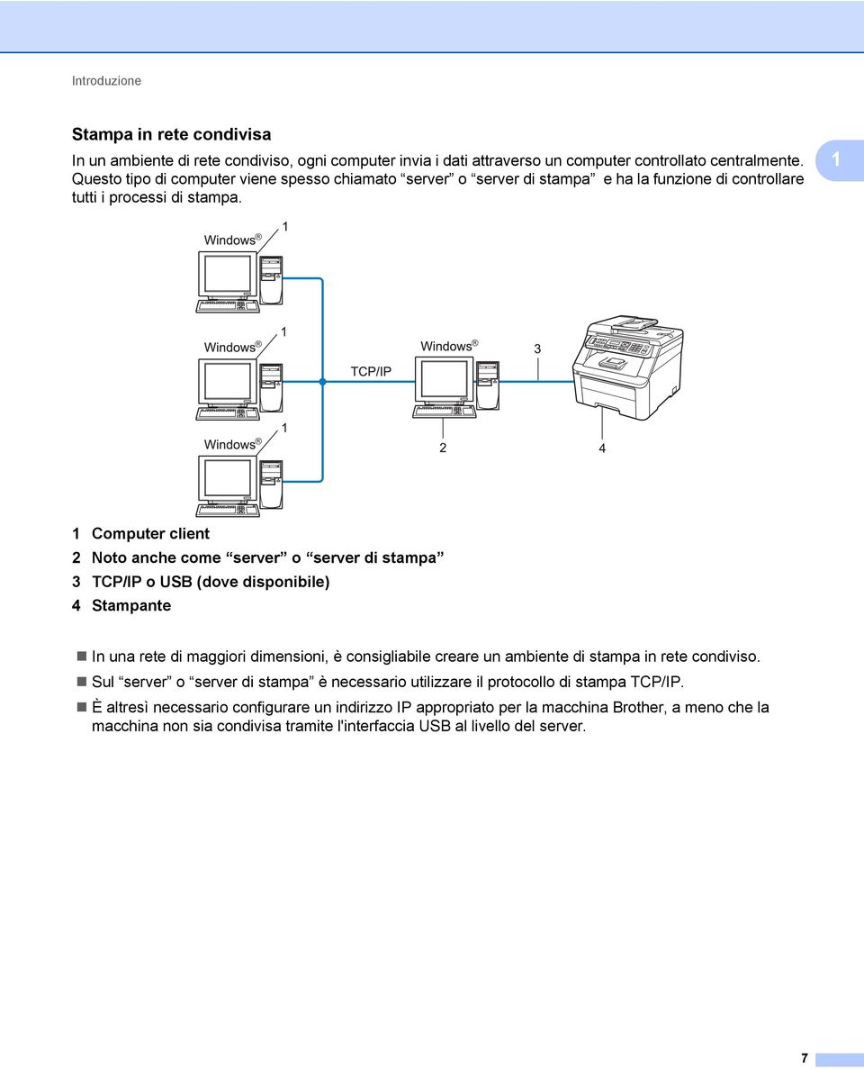 1 1 Computer client 2 Noto anche come server o server di stampa 3 TCP/IP o USB (dove disponibile) 4 Stampante In una rete di maggiori dimensioni, è consigliabile creare un ambiente di