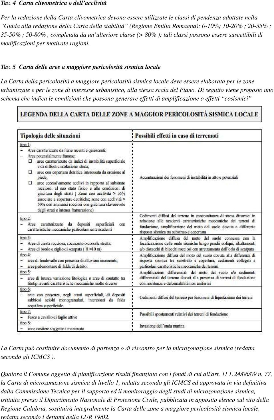 5 Carta delle aree a maggiore pericolosità sismica locale La Carta della pericolosità a maggiore pericolosità sismica locale deve essere elaborata per le zone urbanizzate e per le zone di interesse