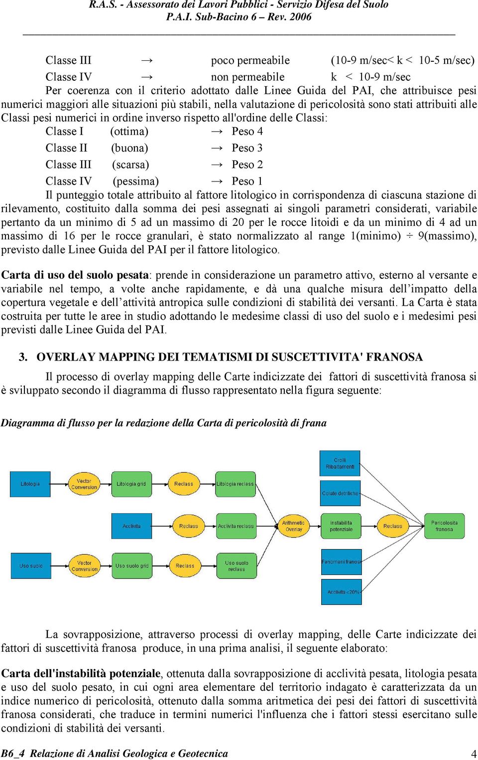 (buona) Peso 3 Classe III (scarsa) Peso 2 Classe IV (pessima) Peso 1 Il punteggio totale attribuito al fattore litologico in corrispondenza di ciascuna stazione di rilevamento, costituito dalla somma