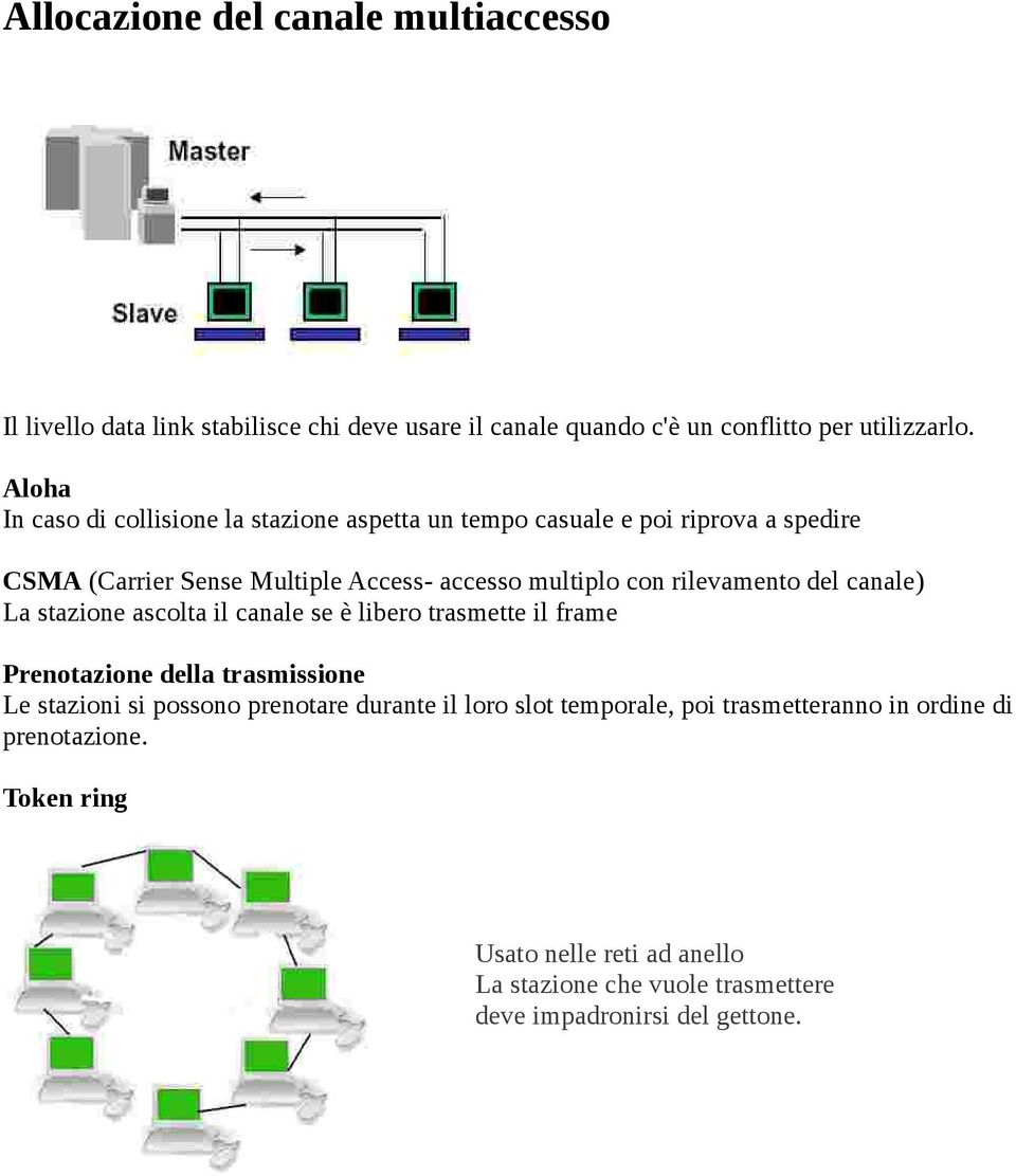 rilevamento del canale) La stazione ascolta il canale se è libero trasmette il frame Prenotazione della trasmissione Le stazioni si possono prenotare