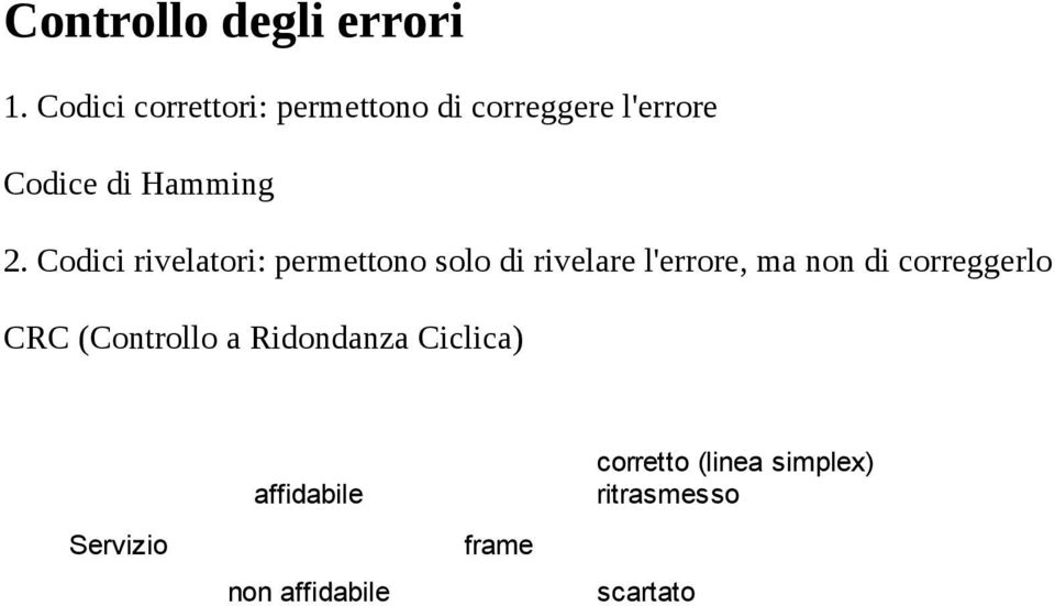 Codici rivelatori: permettono solo di rivelare l'errore, ma non di