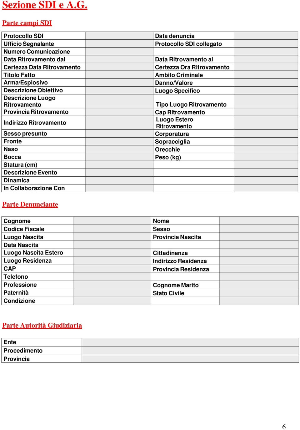 Ritrovamento Provincia Ritrovamento Indirizzo Ritrovamento Sesso presunto Fronte Naso Bocca Statura (cm) Descrizione Evento Dinamica In Collaborazione Con Data denuncia Protocollo SDI collegato Data