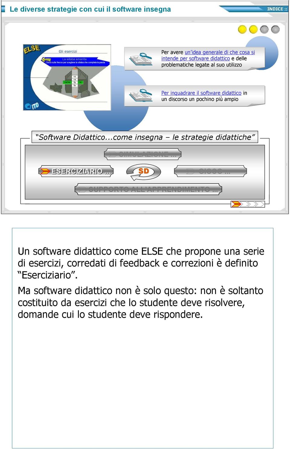 .. ESERCIZIARIO... SD GIOCO... SUPPORTO ALL APPRENDIMENTO.
