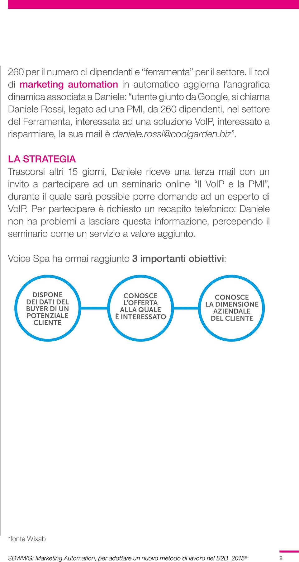 del Ferramenta, interessata ad una soluzione VoIP, interessato a risparmiare, la sua mail è daniele.rossi@coolgarden.biz.