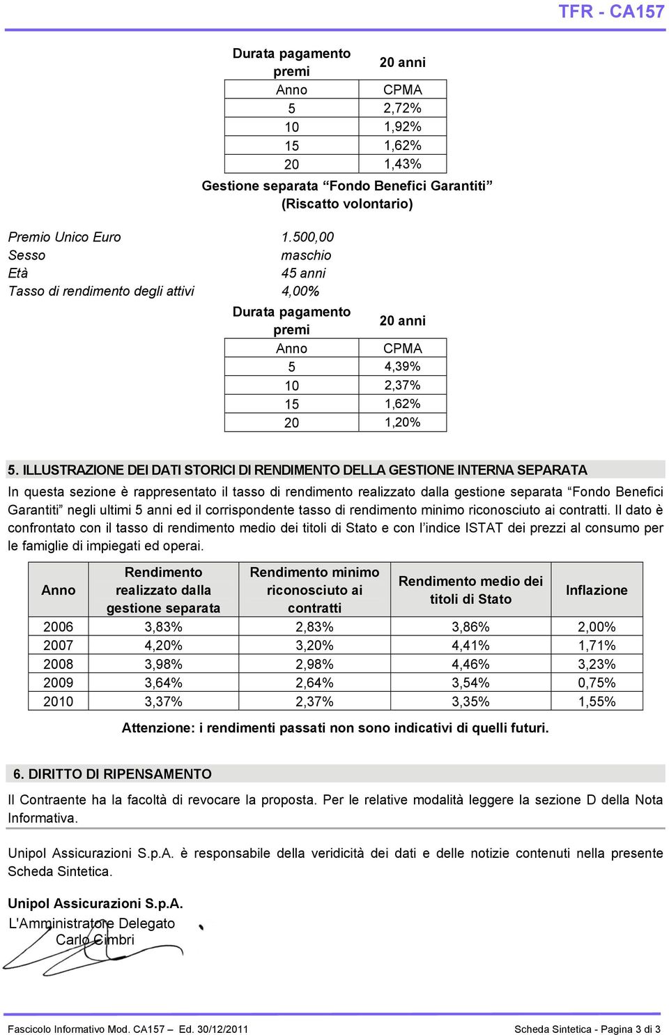 ILLUSTRAZIONE DEI DATI STORICI DI RENDIMENTO DELLA GESTIONE INTERNA SEPARATA In questa sezione è rappresentato il tasso di rendimento realizzato dalla gestione separata Fondo Benefici Garantiti negli