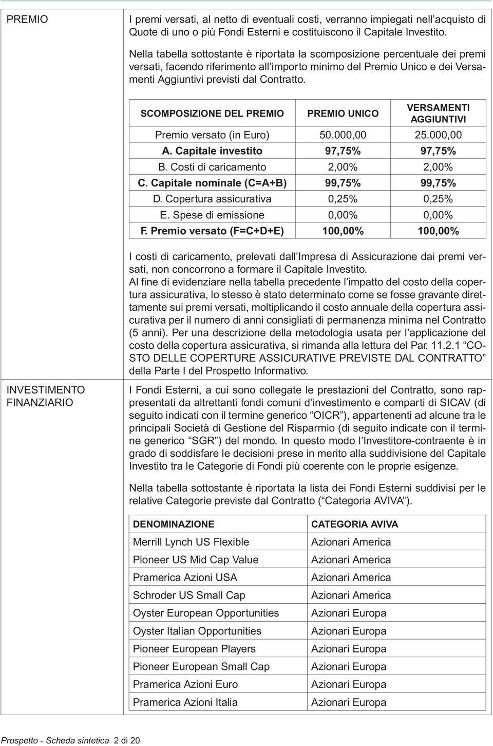 SCOMPOSIZIONE DEL PREMIO PREMIO UNICO VERSAMENTI AGGIUNTIVI Premio versato (in Euro) 50.000,00 25.000,00 A. Capitale investito 97,75% 97,75% B. Costi di caricamento 2,00% 2,00% C.