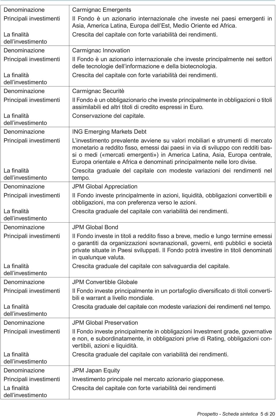 Crescita del capitale con forte variabilità dei rendimenti.