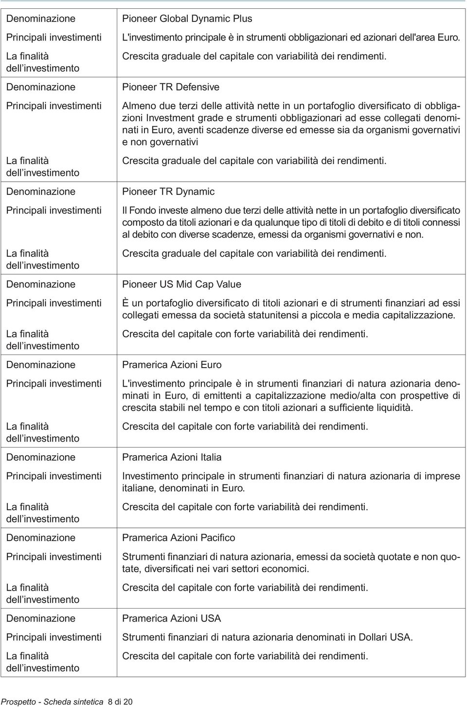 L'investimento principale è in strumenti obbligazionari ed azionari dell'area Euro. Crescita graduale del capitale con variabilità dei rendimenti.