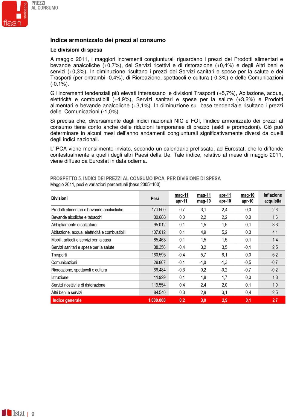 In diminuzione risultano i prezzi dei Servizi sanitari e spese per la salute e dei Trasporti (per entrambi -0,4%), di Ricreazione, spettacoli e cultura (-0,3%) e delle Comunicazioni (-%).