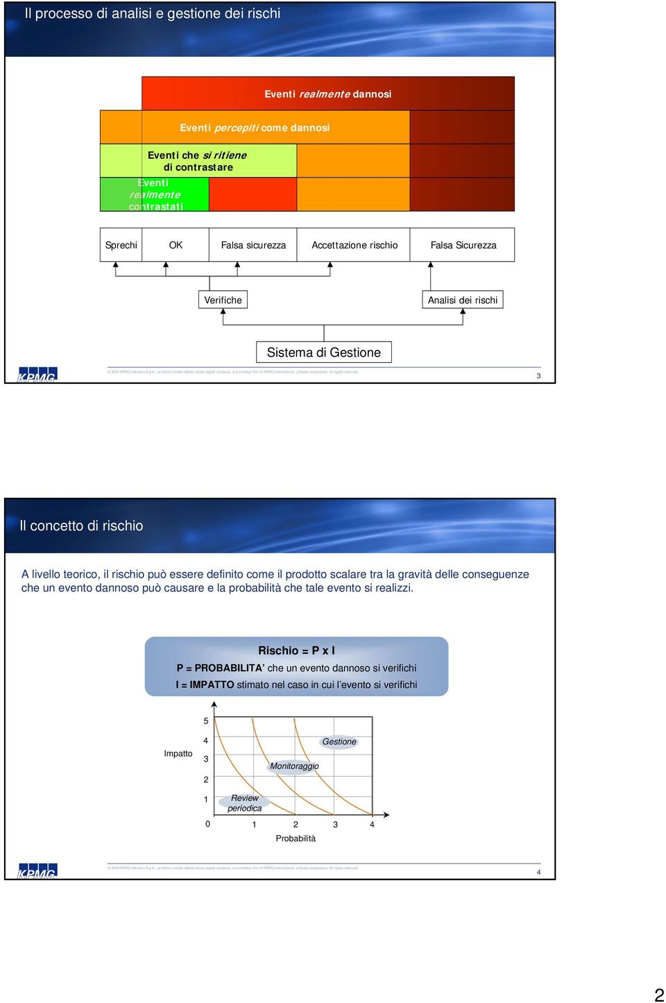 definito come il prodotto scalare tra la gravità delle conseguenze che un evento dannoso può causare e la probabilità che tale evento si realizzi.