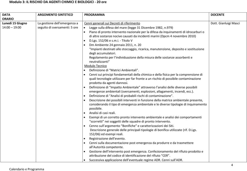 979) Piano di pronto intervento nazionale per la difesa da inquinamenti di idrocarburi o di altre sostanze nocive causati da incidenti marini (Dpcm 4 novembre 2010) D.Lgs. 152/06 e s.m.i. - Titolo V Dm Ambiente 24 gennaio 2011, n.