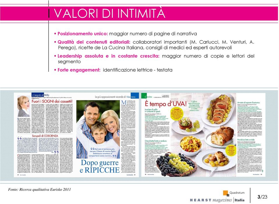 Perego), ricette de La Cucina Italiana, consigli di medici ed esperti autorevoli Leadership assoluta e in