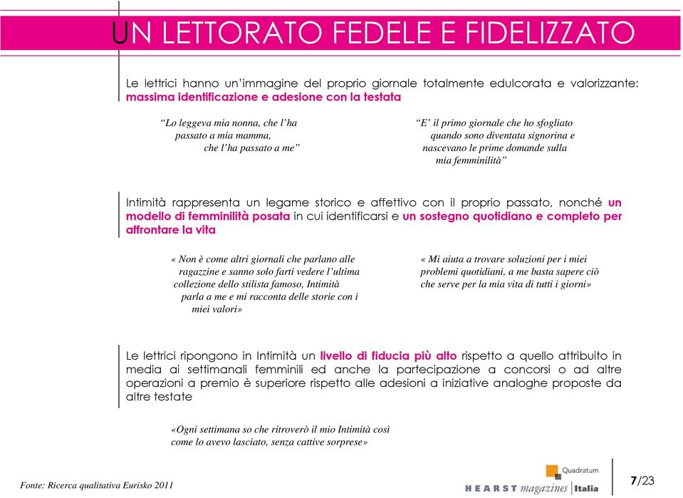 storico e affettivo con il proprio passato, nonché un modello di femminilità posata in cui identificarsi e un sostegno quotidiano e completo per affrontare la vita «Non è come altri giornali che