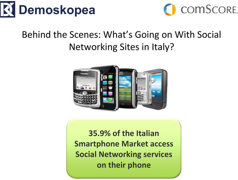 9% of the Italian Smartphone Market