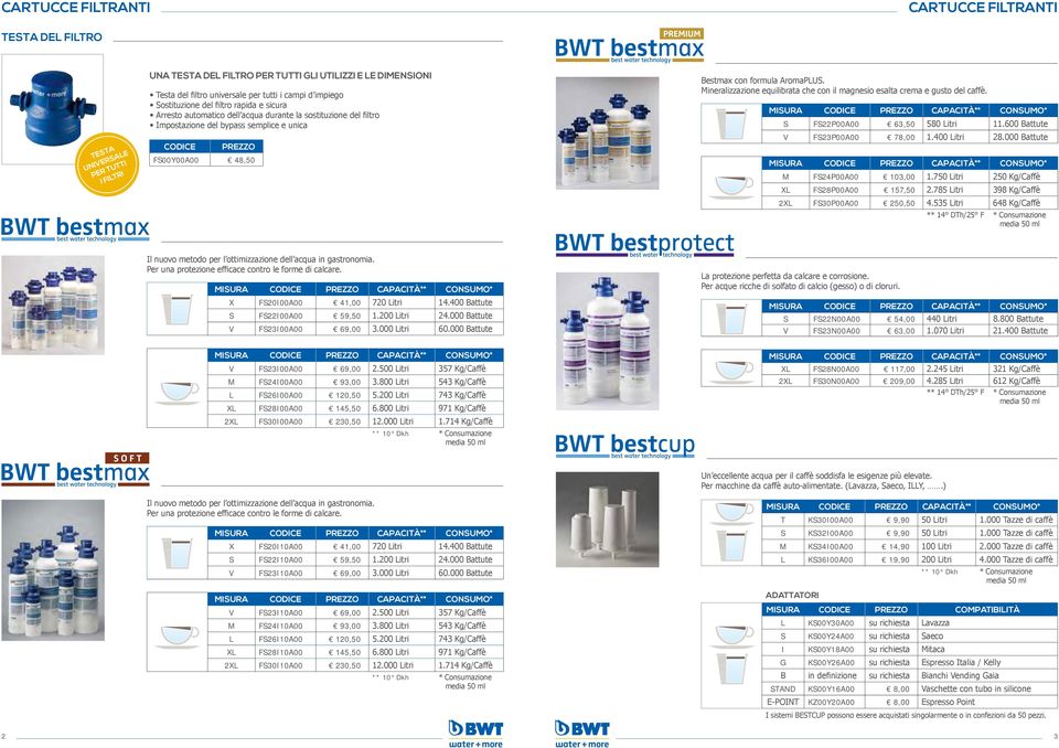 AromaPLUS. Mineralizzazione equilibrata che con il magnesio esalta crema e gusto del caffè. MISURA CAPACITÀ** CONSUMO* S FS22P00A00 63,50 580 Litri 11.600 Battute V FS23P00A00 78,00 1.400 Litri 28.
