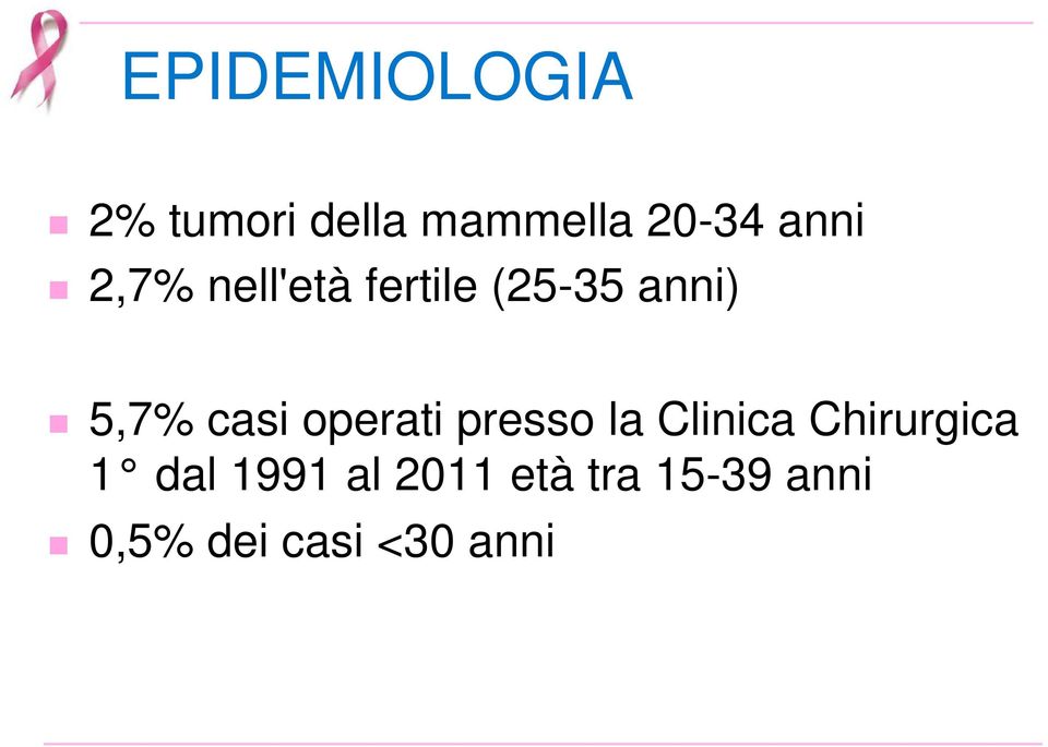 casi operati presso la Clinica Chirurgica 1 dal