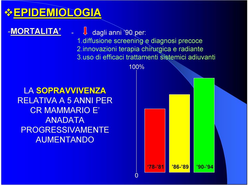 innovazioni terapia chirurgica e radiante 3.