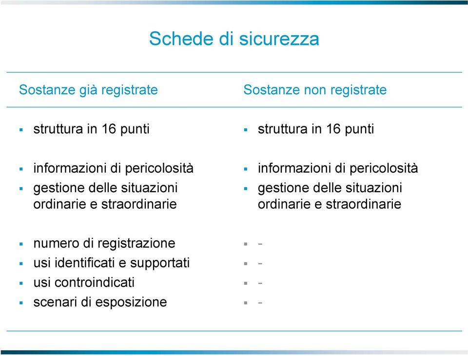 straordinarie informazioni di pericolosità gestione delle situazioni ordinarie e straordinarie