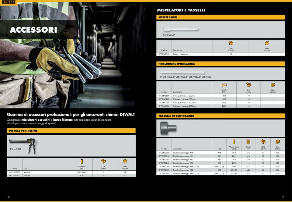 ancoranti chimici DEWALT Comprende miscelatori, scovolini e barre filettate, tutti realizzati secondo standard elevati per assicurare ancoraggi di qualità.