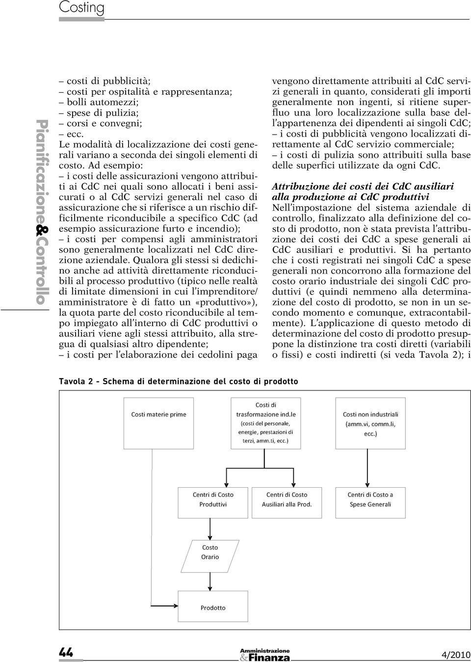 Ad esempio: i costi delle assicurazioni vengono attribuitiaicdcneiqualisonoallocatiibeniassicurati o al CdC servizi generali nel caso di assicurazione che si riferisce a un rischio difficilmente